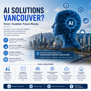 AI Solutions Vancouver
